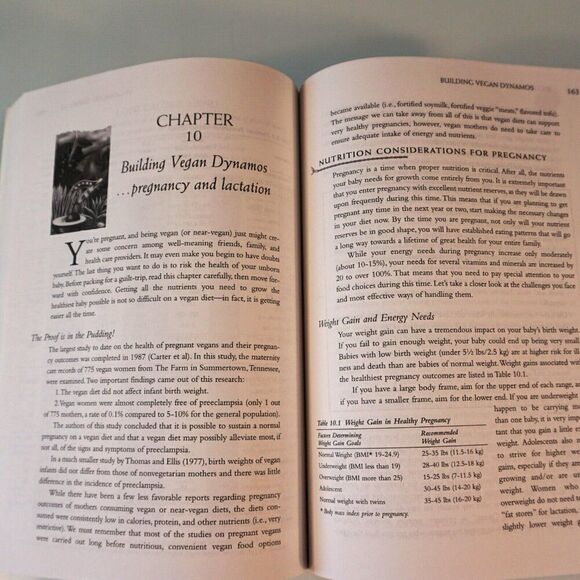 Becoming Vegan The Complete Guide to Adopting a Healthy Plant 2000 Paperback - Picture 9 of 10